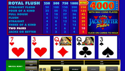 Online βίντεο πόκερ.