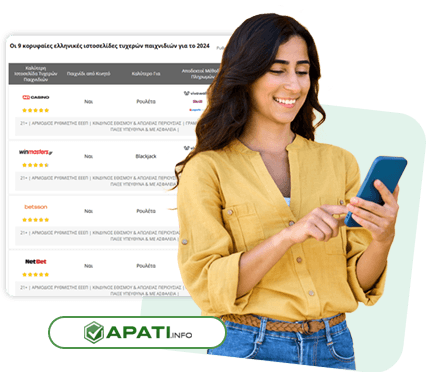 Επισκέπτης apati.info στο κινητό