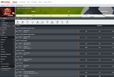 Τα πιο δημοφιλή παιχνίδια της Winmasters.